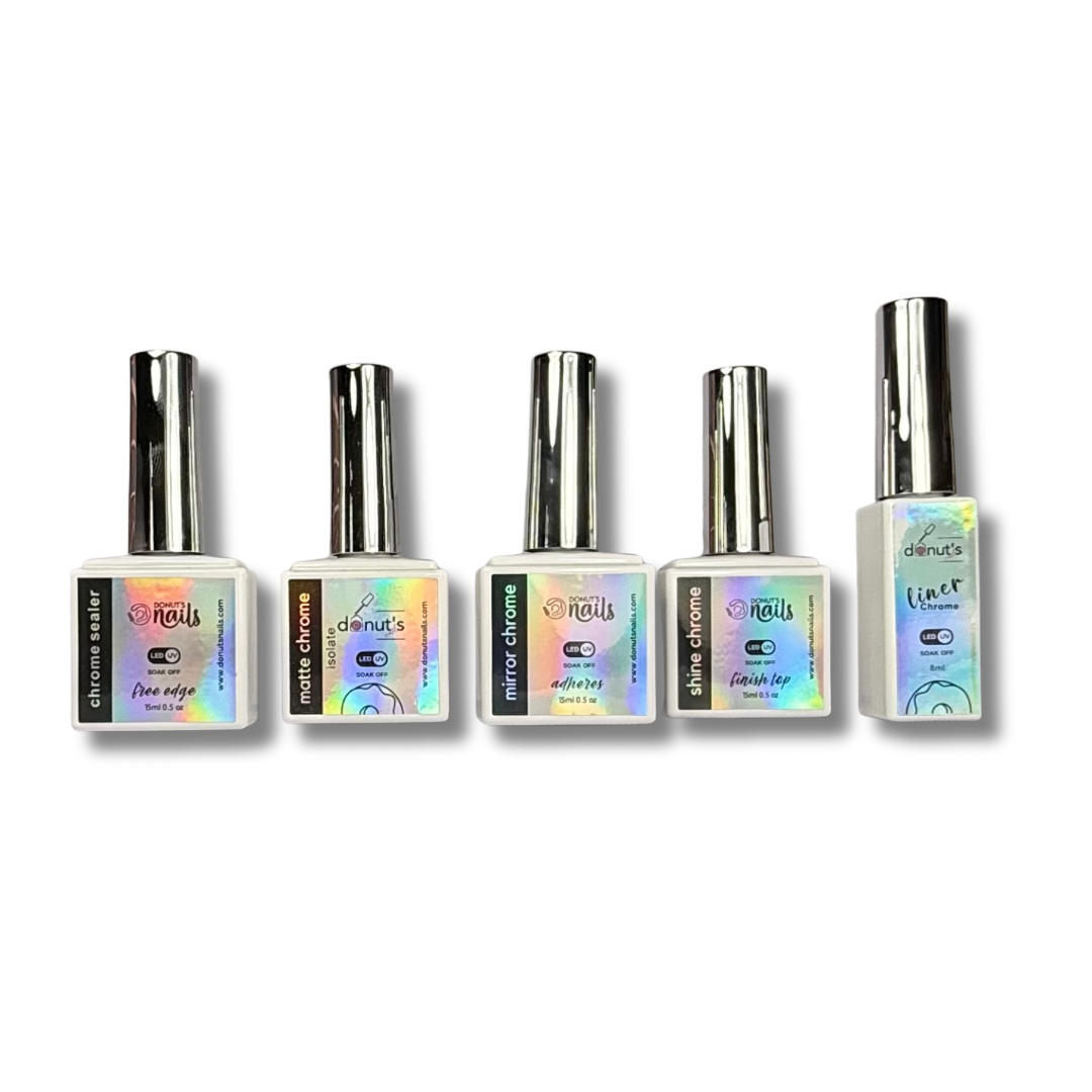 PERFECT CHROME BOND | Collection