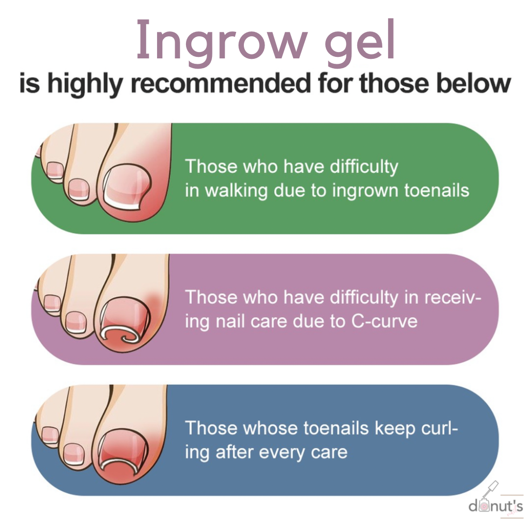INGROW GEL | Builder HEMA FREE